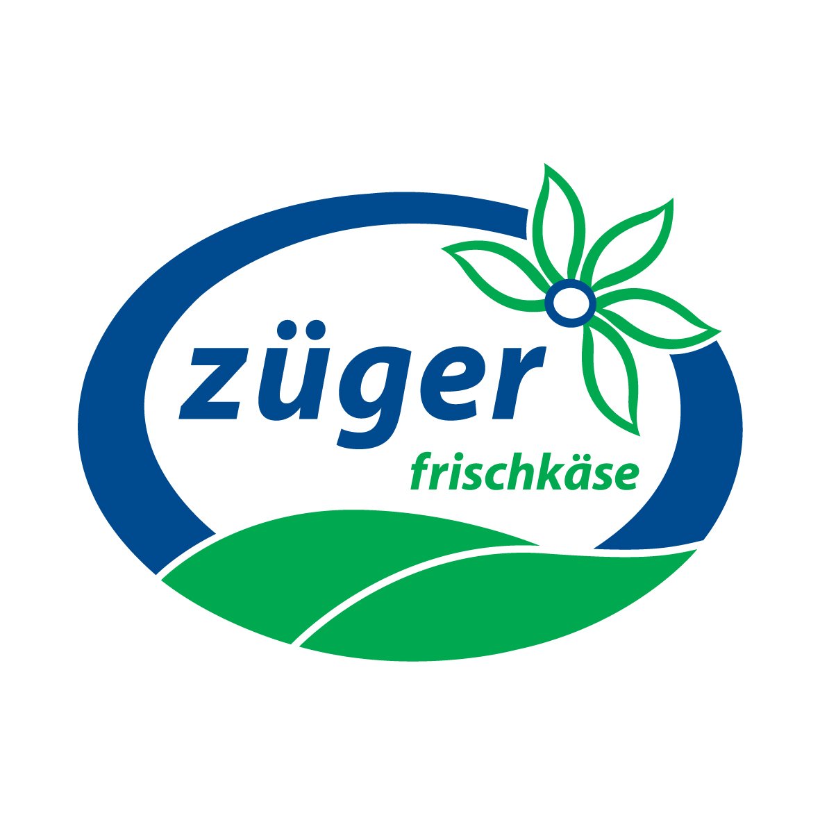 Vacature Oberbüren (Schweiz)